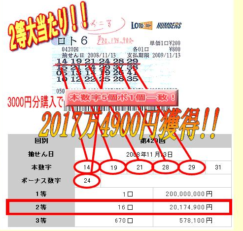 ロト6ドリーム・2等当選2017万円.PNG